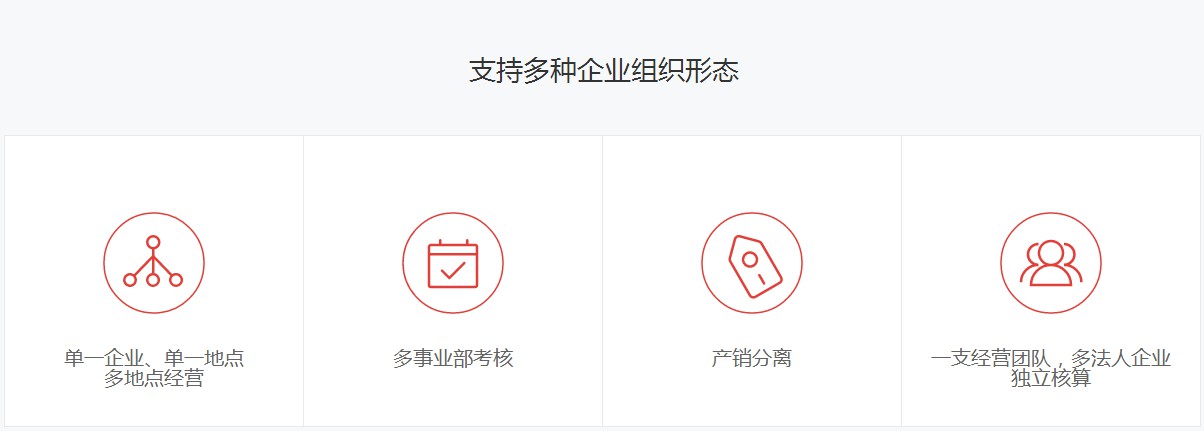 金彩汇 - 首页
